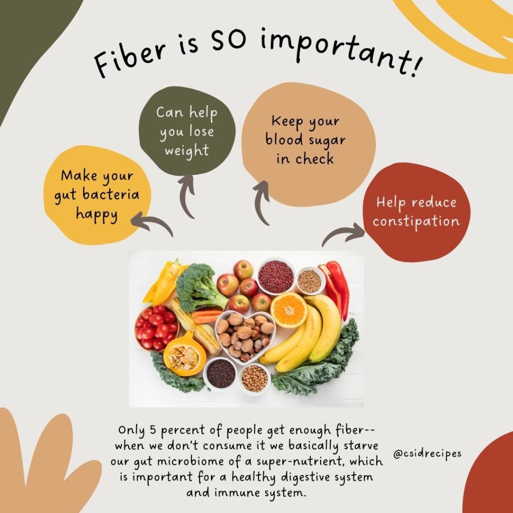high fiber diet for teenagers with digestive weight